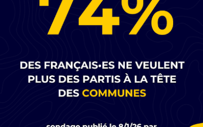 Sondage IFOP : 74% des Français.es ne veulent plus des partis à la tête des communes